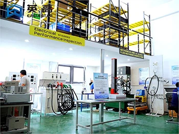 Production Environment