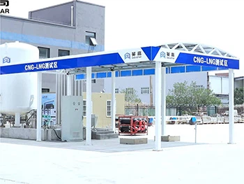 Production Environment